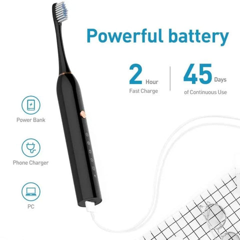 Advanced Electric Toothbrush for Adults – 5 Cleaning Modes with 2 Replacement Brush Heads & Soft DuPont Bristles