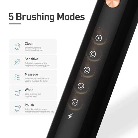 Advanced Electric Toothbrush for Adults – 5 Cleaning Modes with 2 Replacement Brush Heads & Soft DuPont Bristles