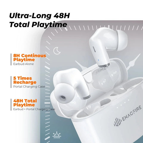 ENACFIRE E90 Wireless Earbuds – True Wireless, Long Battery, IPX8 Waterproof
