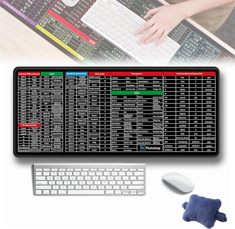Extended Excel Shortcut Desk Mat (30×80cm) – Non-Slip Keyboard & Mouse Pad | 2 Pieces Set