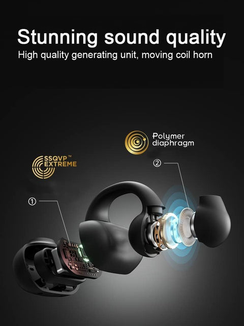 i113 Wireless Ear Clip Bone Conduction Headphones Fones - Bluetooth 5.3 Ear Clip On Ear Earring Sports Earphones Earbud Hooks